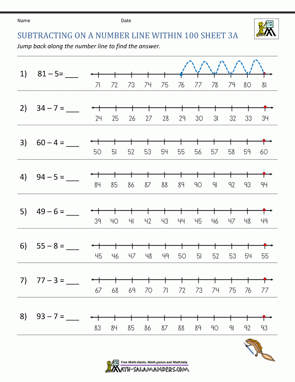 Subtracting On A Number Line Worksheets Subtracting On A Number Line Worksheets