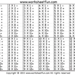 Times Table 2 12 Worksheets 1 2 3 4 5 6 7 8 9 10 11 12 13 14 15 16 17 18 19 And 20 FREE Printable Worksheets Worksheetfun
