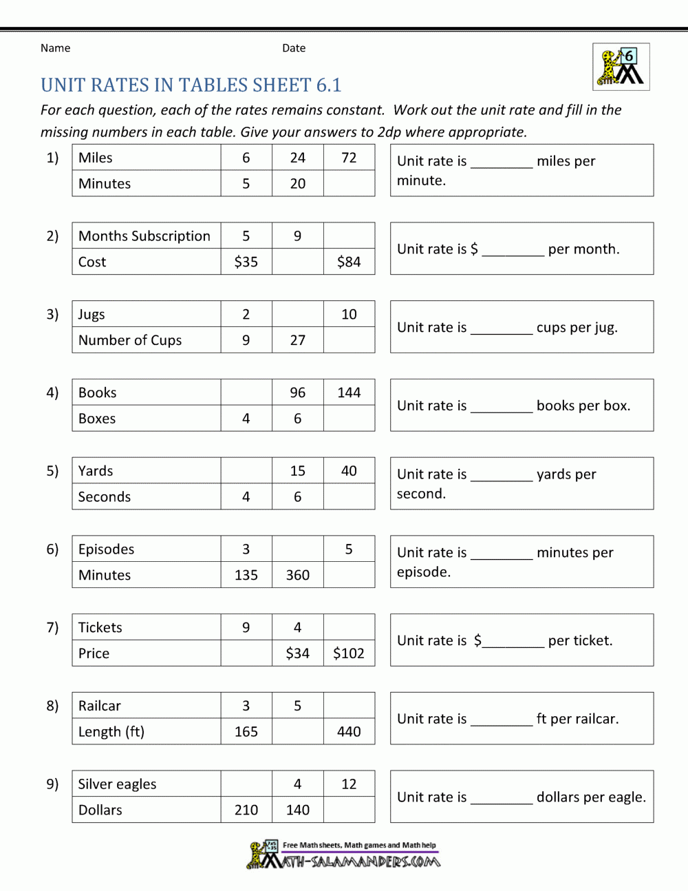 Unit Rate Problems 6th Grade Unit Rate Problems 6th Grade