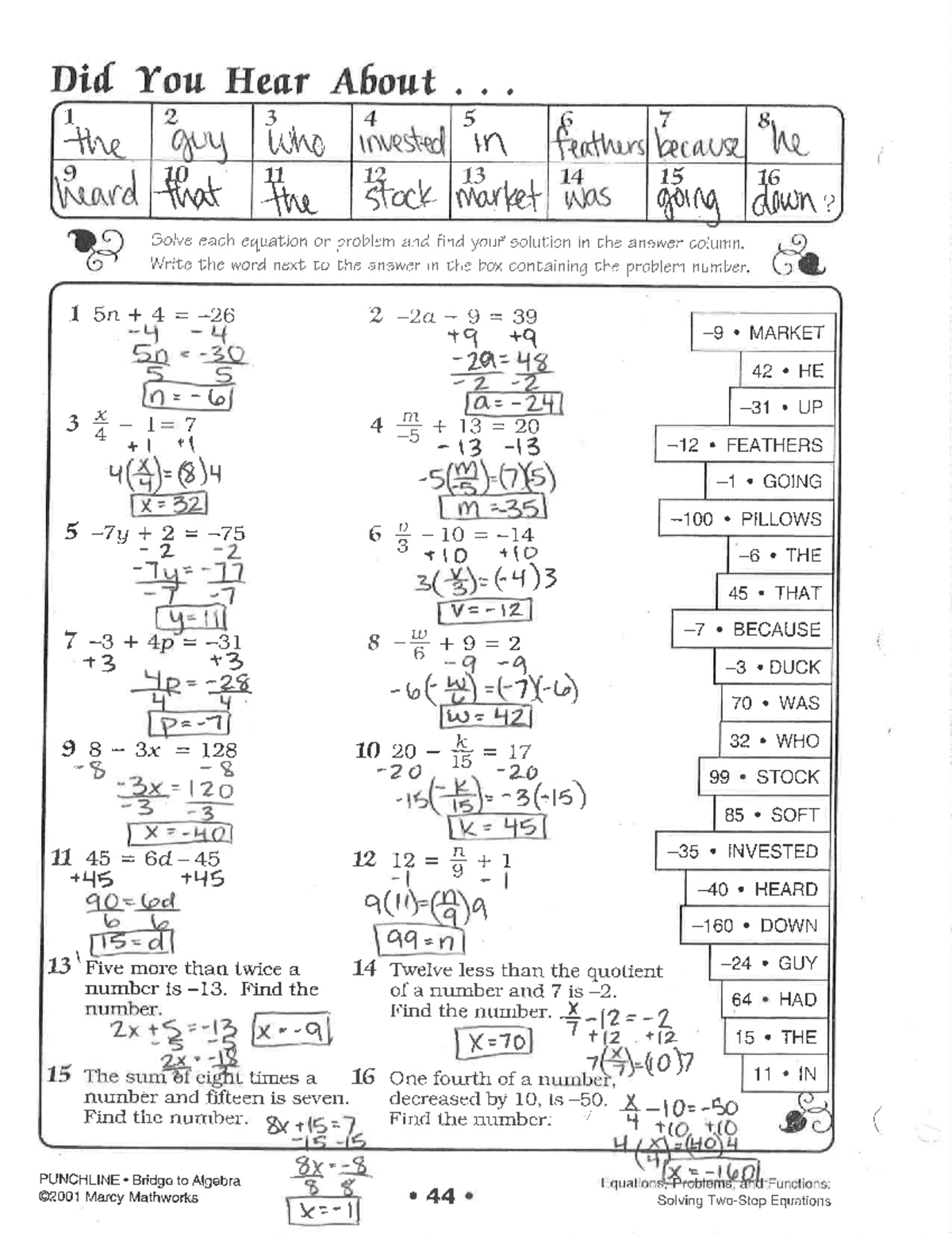 WS Key Solving Equations And Functions For Algebra Students Studocu
